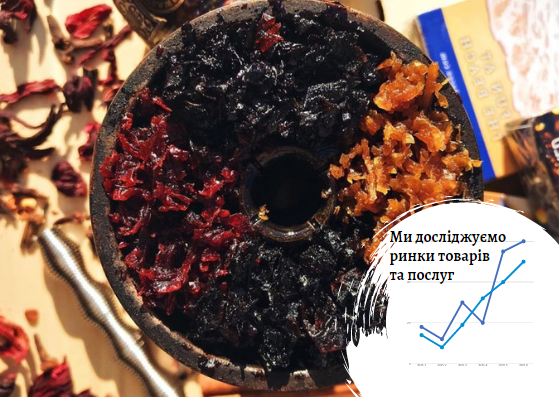 Рынок табака для кальяна в Украине: дым дальних стран нам сладок и приятен